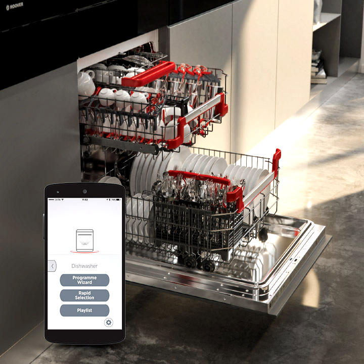 Σπίτι Hoover: Καινοτομία, φροντίδα και αξιοπιστία-4