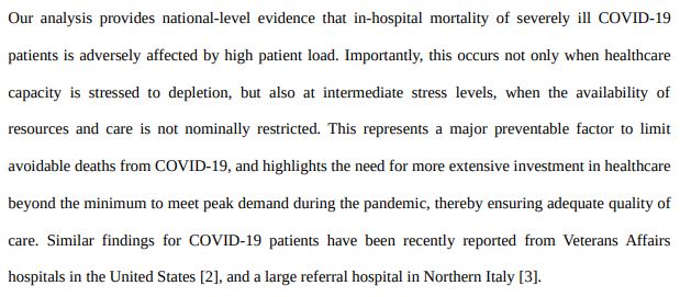 Μελέτη Τσιόδρα – Λύτρα: Το «μαύρο κουτί» των ΜΕΘ-1