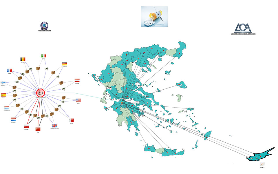 Εξαρθρώθηκε σπείρα εμπορίας παράνομων αναβολικών σε Ελλάδα και εξωτερικό – 600.000 ευρώ τα έσοδα της οργάνωσης-1