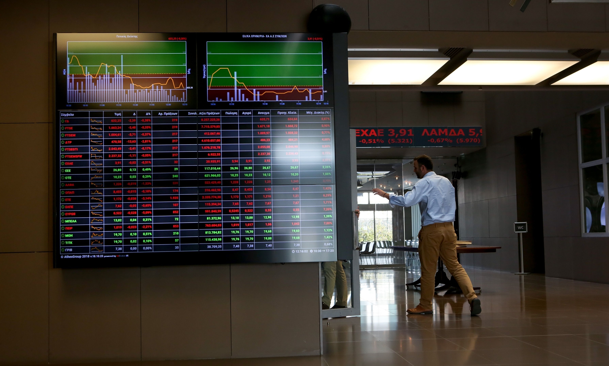 χρηματιστήριο-άνοδος-με-στήριξη-από-τ-561679318