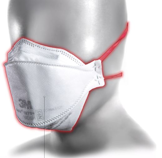 Κορωνοϊός: Γιατί πρέπει (σχεδόν) όλοι να φοράμε μάσκες N95-2