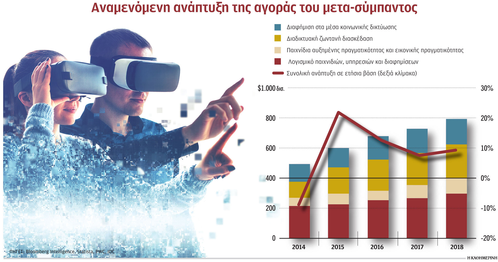 Το «μετα-σύμπαν» εισβάλλει στη ζωή μας-1
