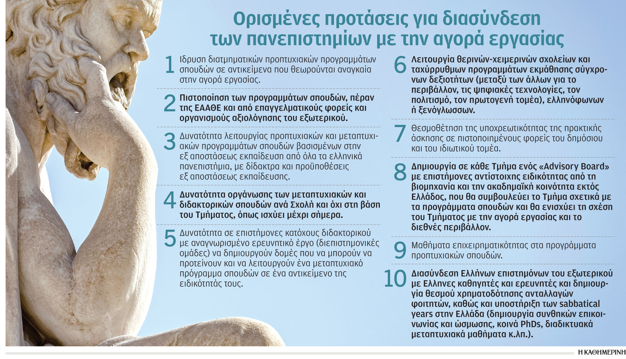 Οι αλλαγές στον νέο νόμο-πλαίσιο για τα ΑΕΙ-1