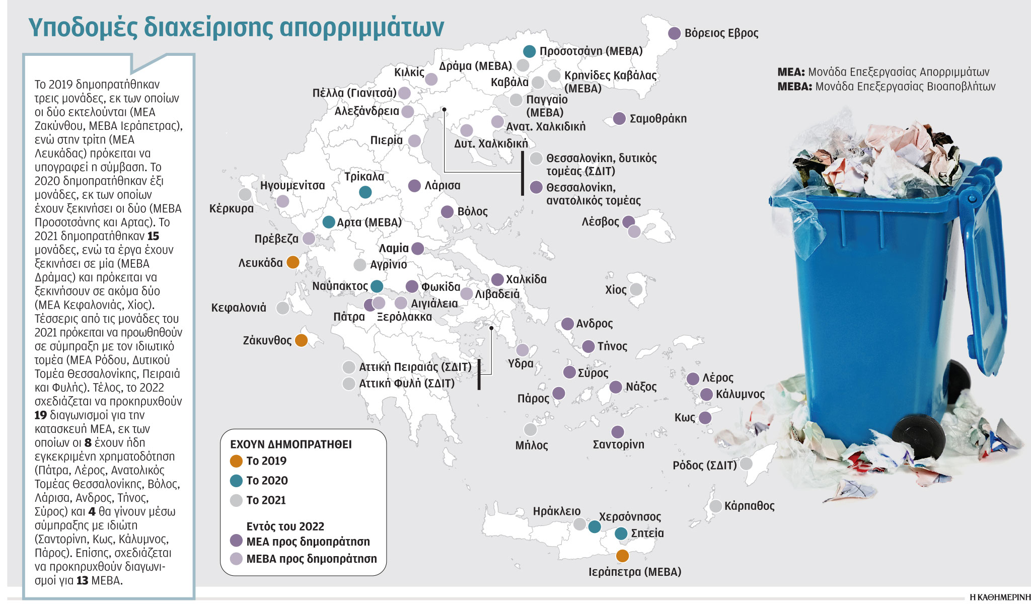 «Καθαρή χρονιά» για τα απορρίμματα-1