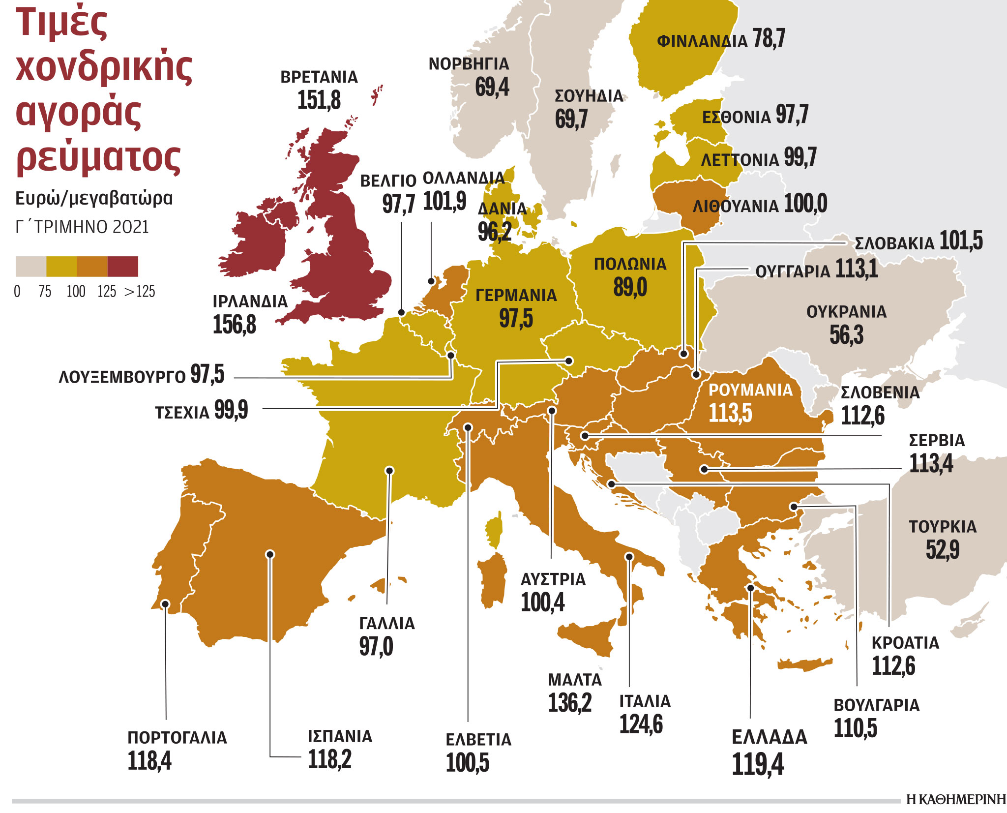 Κομισιόν: Ακρίβεια διαρκείας στην ενέργεια-1