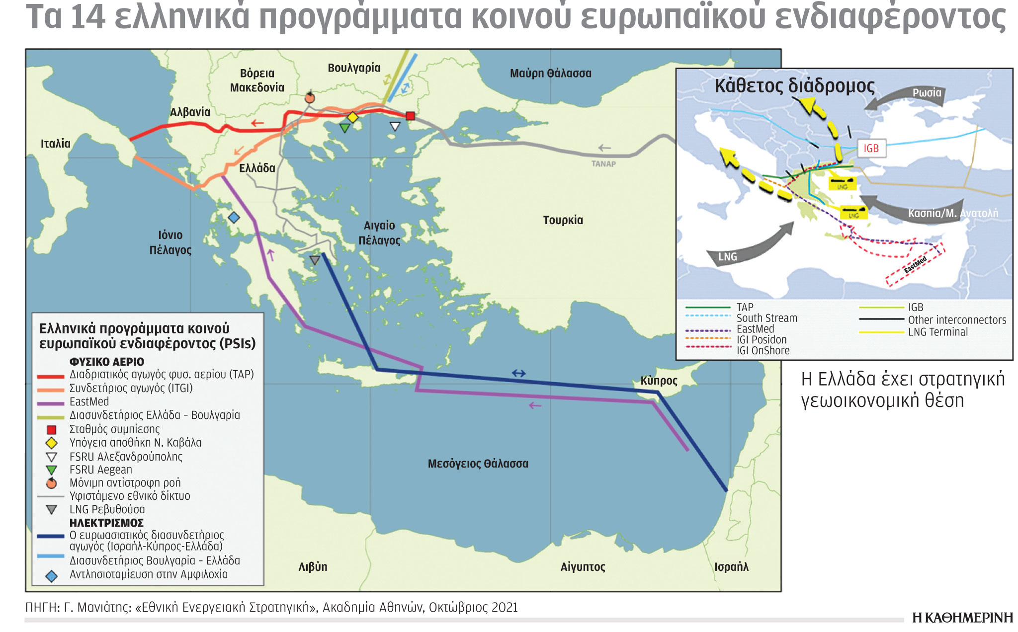 Έρευνα-Ανάλυση: Επενδύσεις γεωπολιτικής αναβάθμισης-1