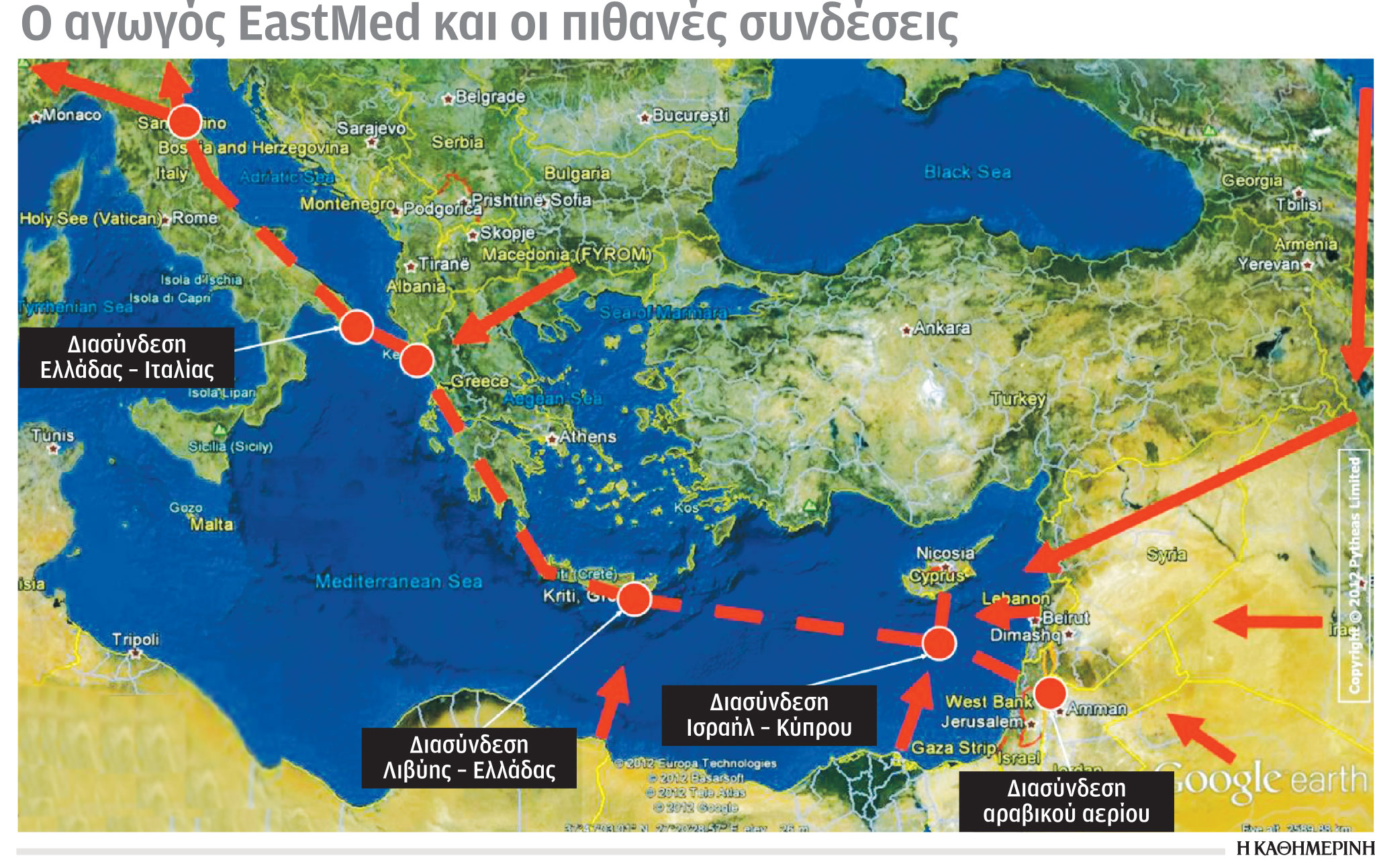 Έρευνα-Ανάλυση: Επενδύσεις γεωπολιτικής αναβάθμισης-2