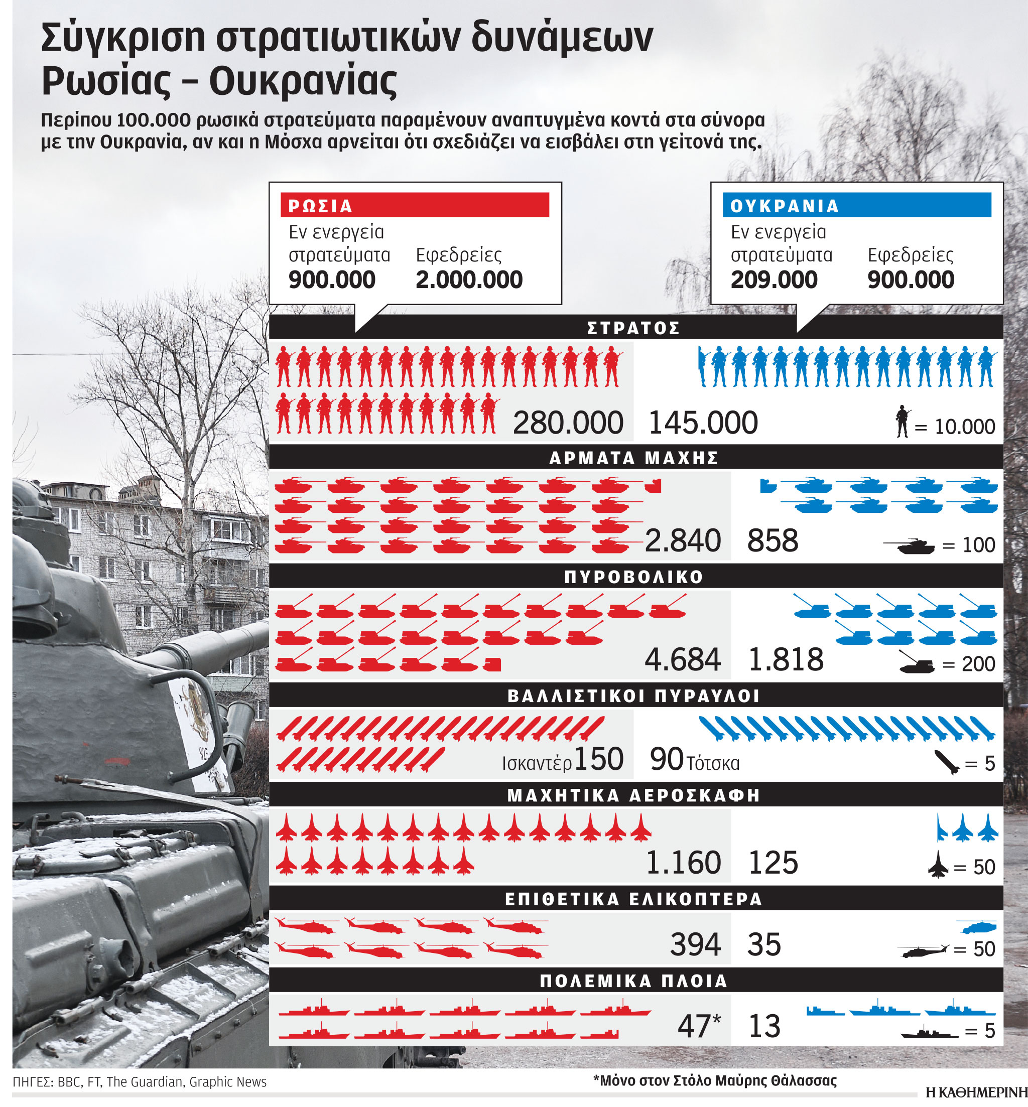 Ουκρανικό: Παράθυρο εκτόνωσης μέσω διπλωματίας-1