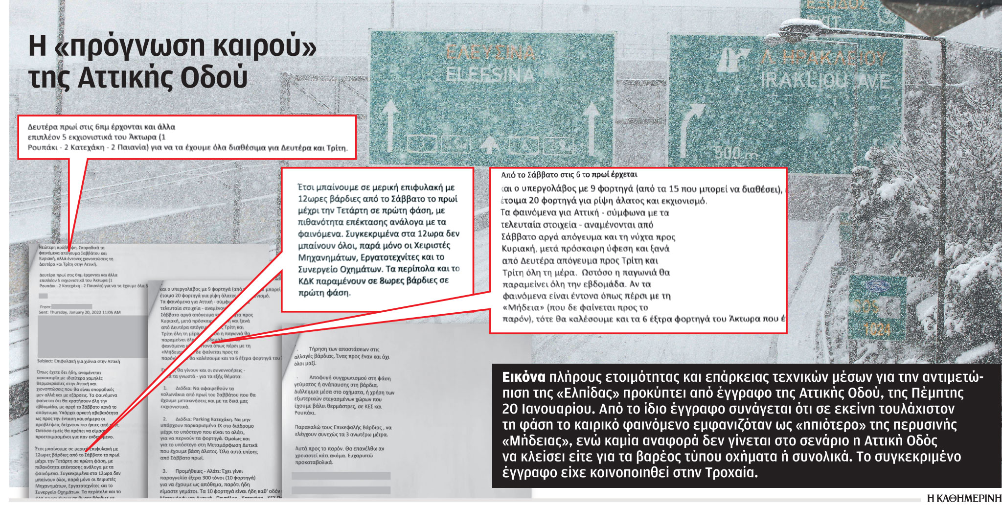 Κακοκαιρία Ελπίδα: Το «κουβάρι» των επικοινωνιών και ο «μίτος» των ευθυνών-1