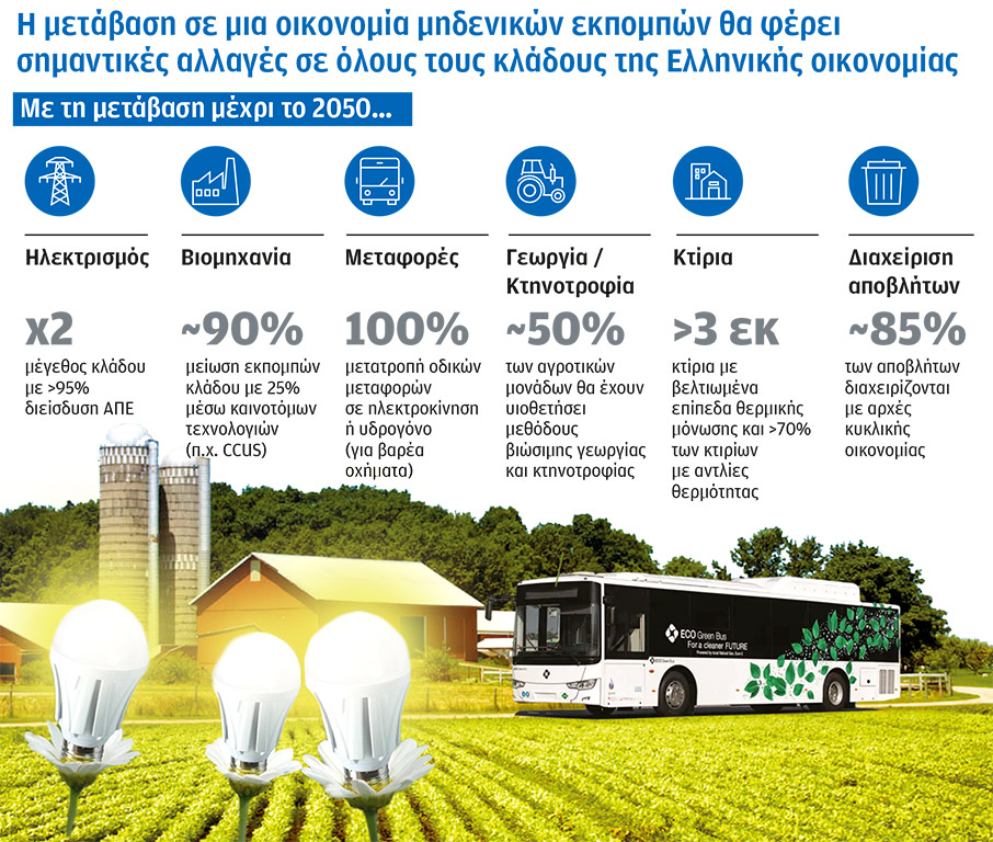 Έρευνα McKinsey & Company-4