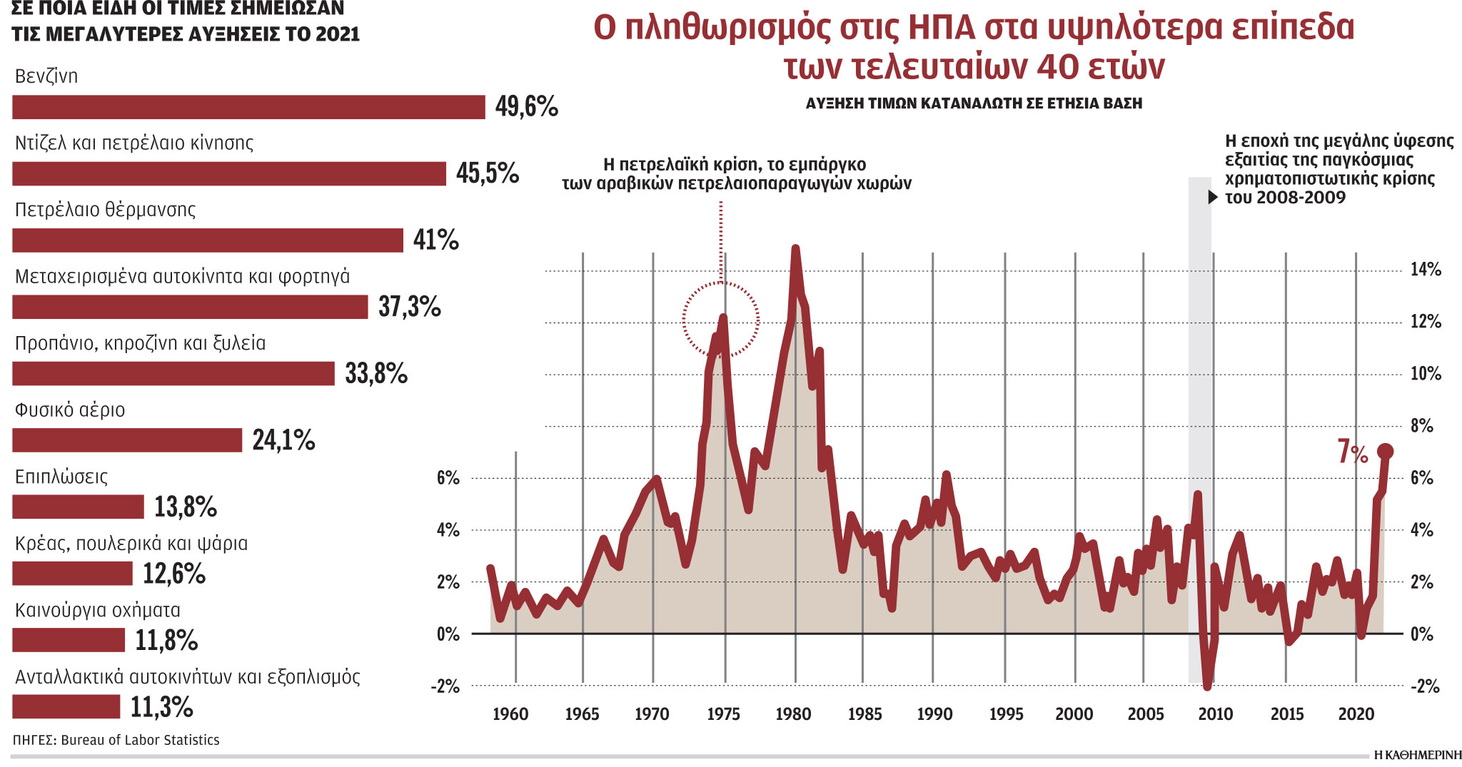 Στα… όπλα οι κεντρικές τράπεζες-1