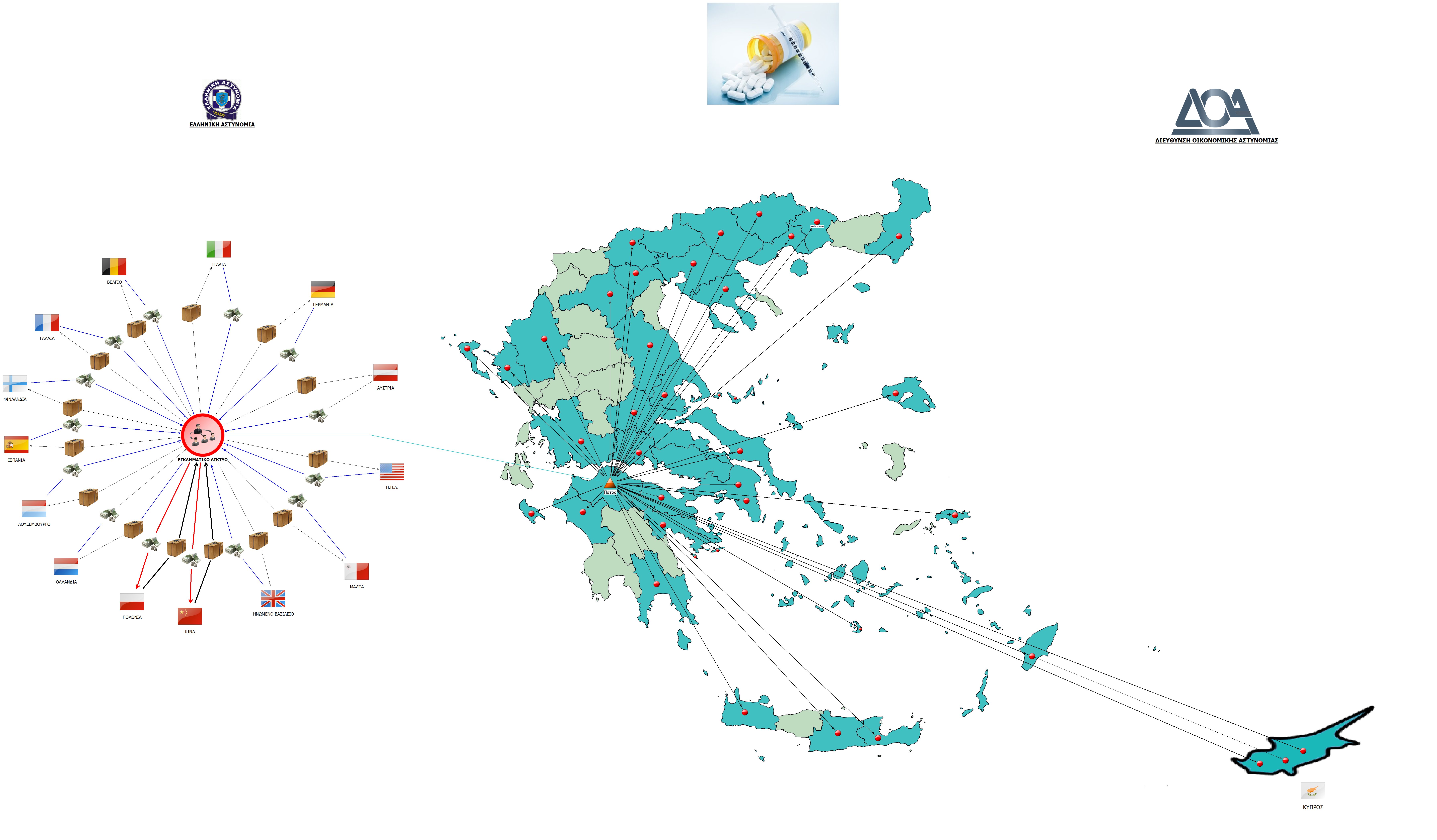 Κύκλωμα αναβολικών: Ο «εγκέφαλος» από την Πάτρα, οι 27 αθλητές στο πελατολόγιο και τα πλοκάμια σε Ευρώπη και ΗΠΑ-2