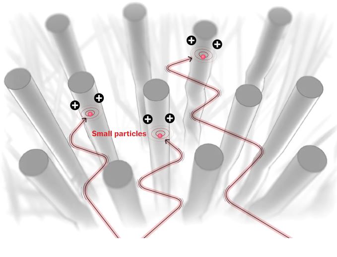 Κορωνοϊός: Γιατί πρέπει (σχεδόν) όλοι να φοράμε μάσκες N95-6