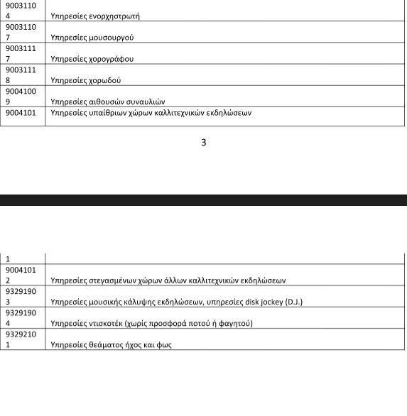 Νέα μέτρα στήριξης για τον Ιανουάριο  – Τι ισχύει για αναστολές εργασίας, ποιους αφορά-2