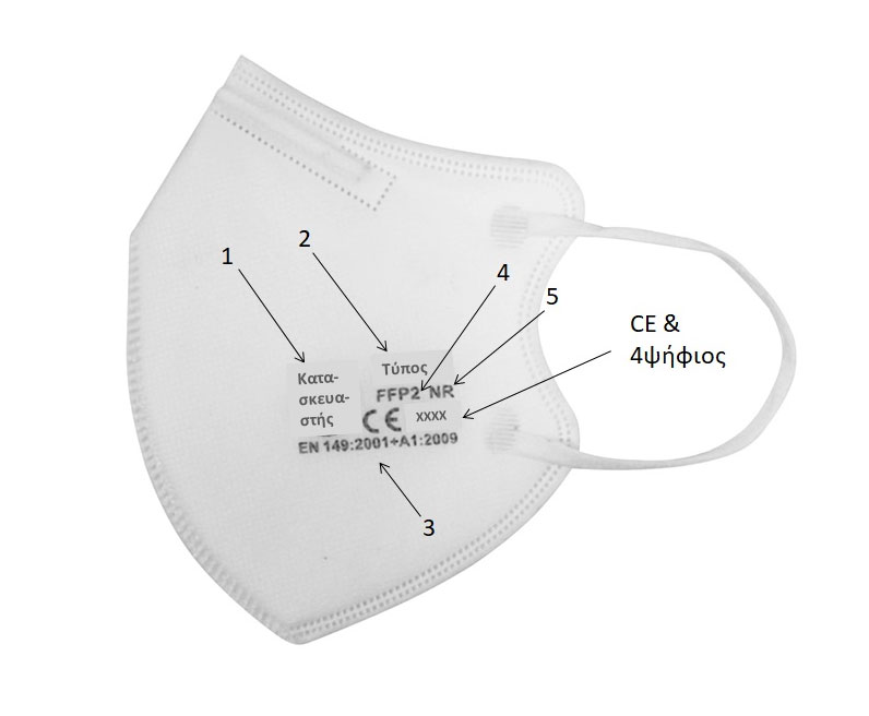Μάσκες KN95: Τι πρέπει να προσέχουν οι καταναλωτές – Αναλυτικές οδηγίες-1