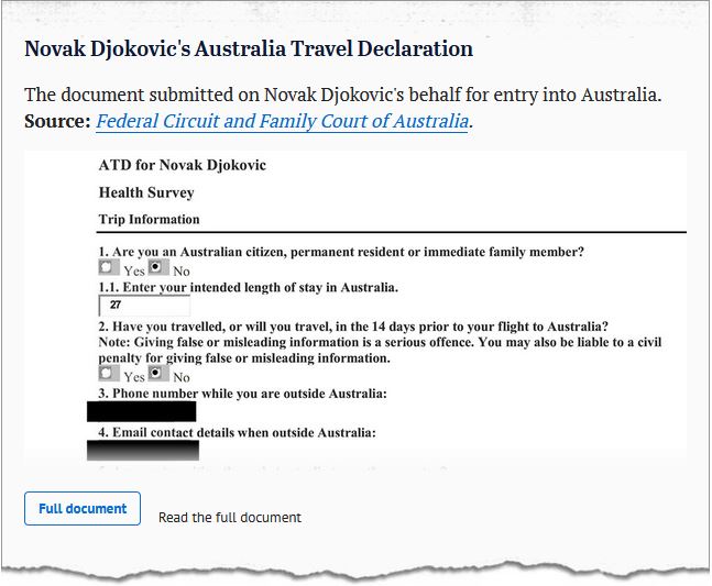 Νόβακ Τζόκοβιτς: Η αντεπίθεση των Αυστραλών – Φύλλο και φτερό τα πιστοποιητικά του-1