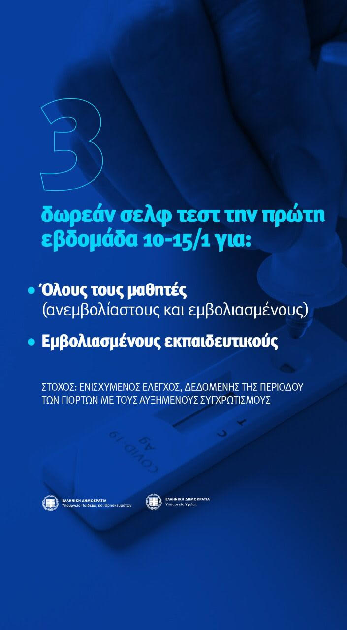 Άνοιγμα σχολείων στις 10 Ιανουαρίου με τρία self test και αυστηρότερα πρωτόκολλα-1