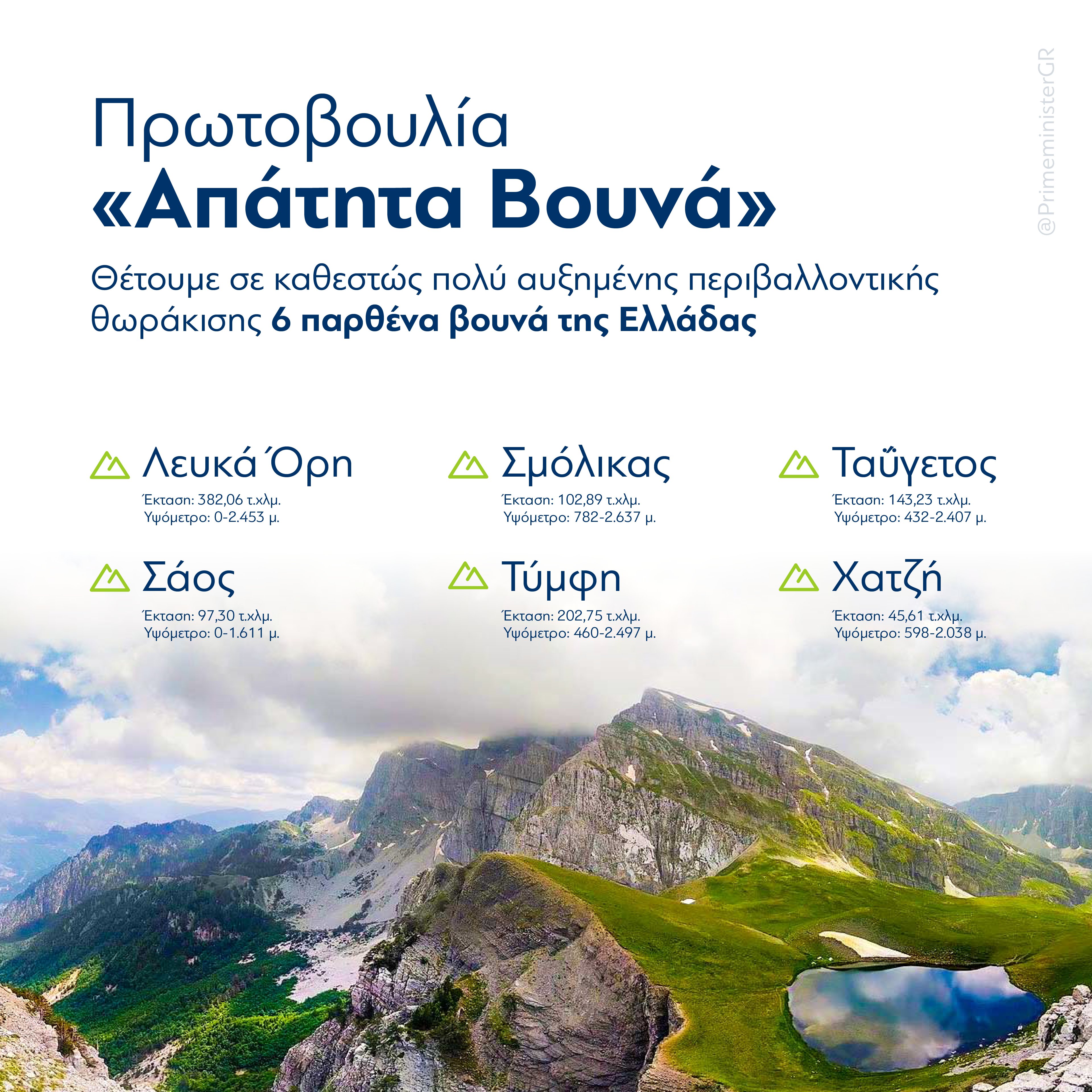 «Απάτητα βουνά»: Παρουσιάστηκε το σχέδιο-1