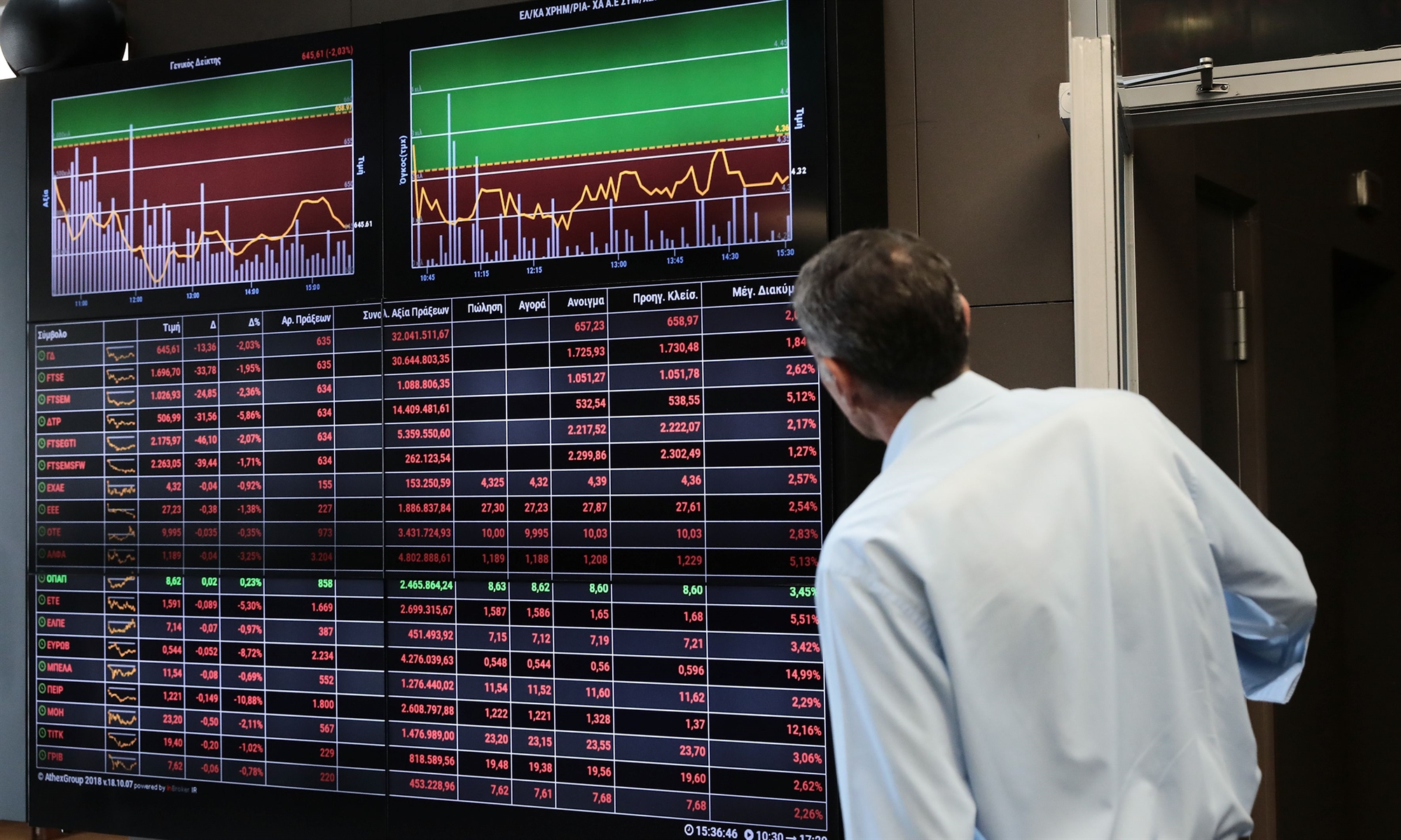 χρηματιστήριο-πτώση-21-στη-σκιά-της-ουκ-561719353