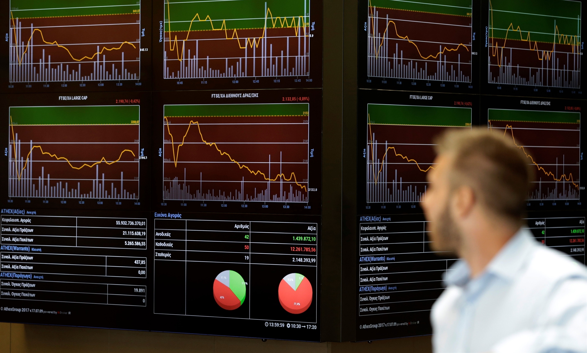 χρηματιστήριο-άνοδος-μετά-τις-ενδείξ-561721225