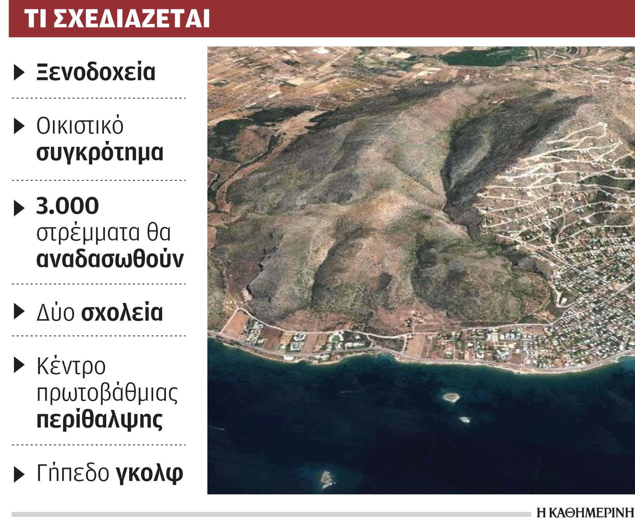 Επένδυση 750 εκατ. ευρώ για ένα μικρό «Ελληνικό» στη Σαρωνίδα-1