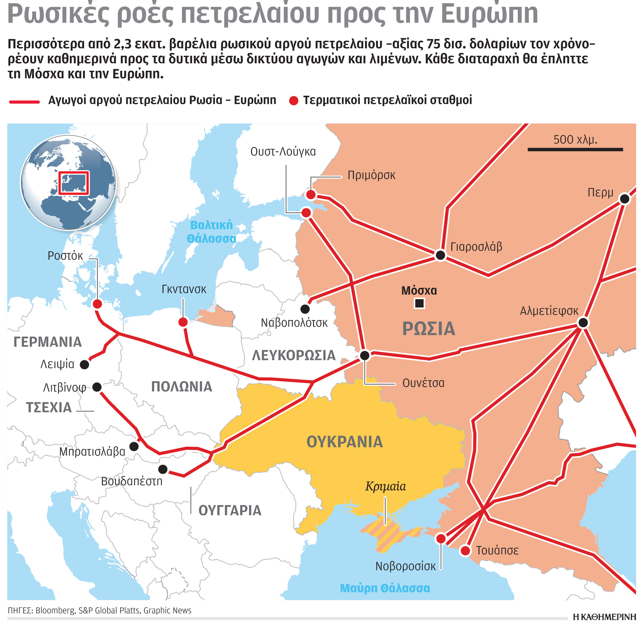 Ουκρανικό: Διπλωματικός πυρετός για αποτροπή πολέμου-1