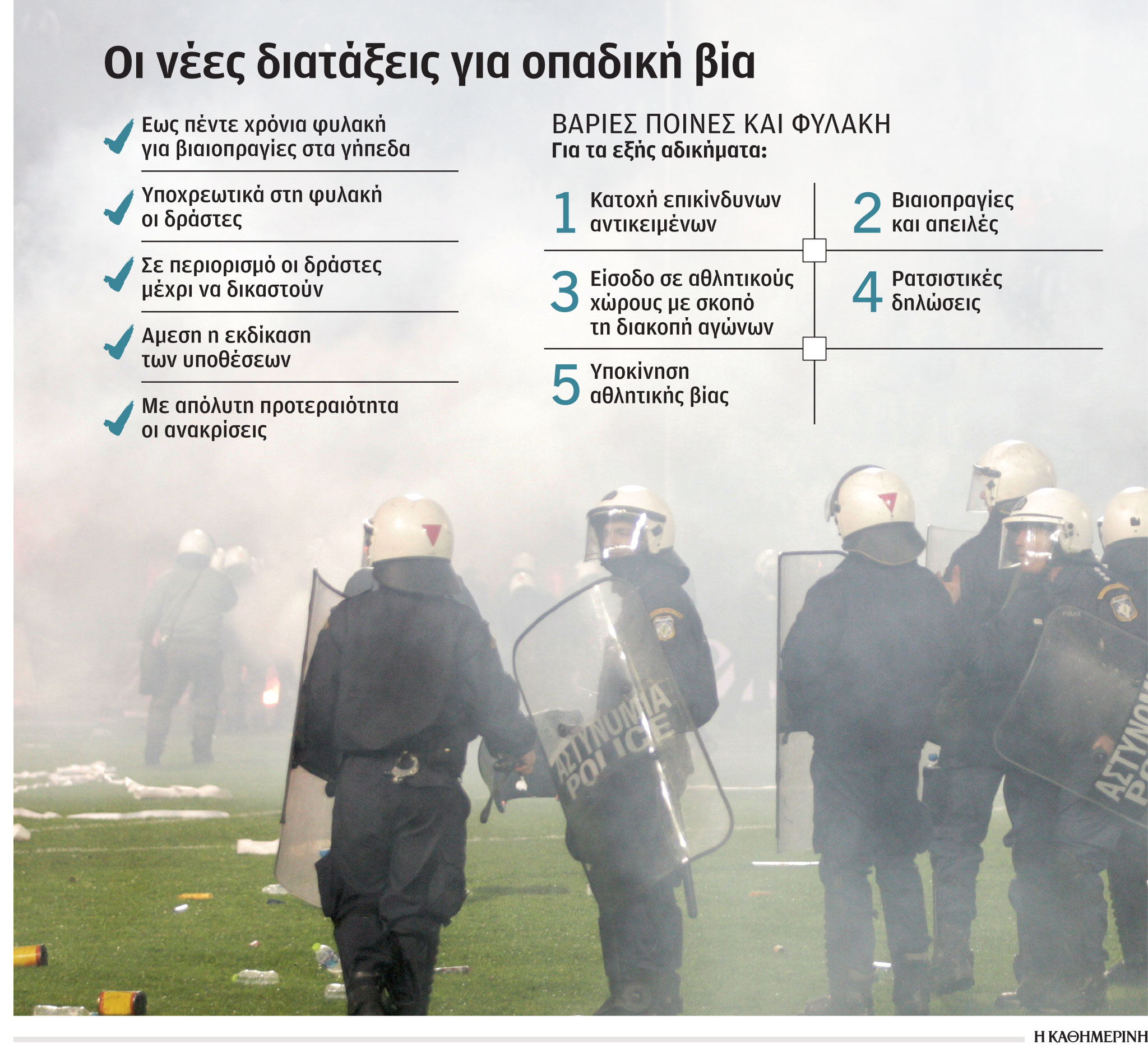 Χωρίς αναστολή οι ποινές για εγκλήματα οπαδικής βίας-1