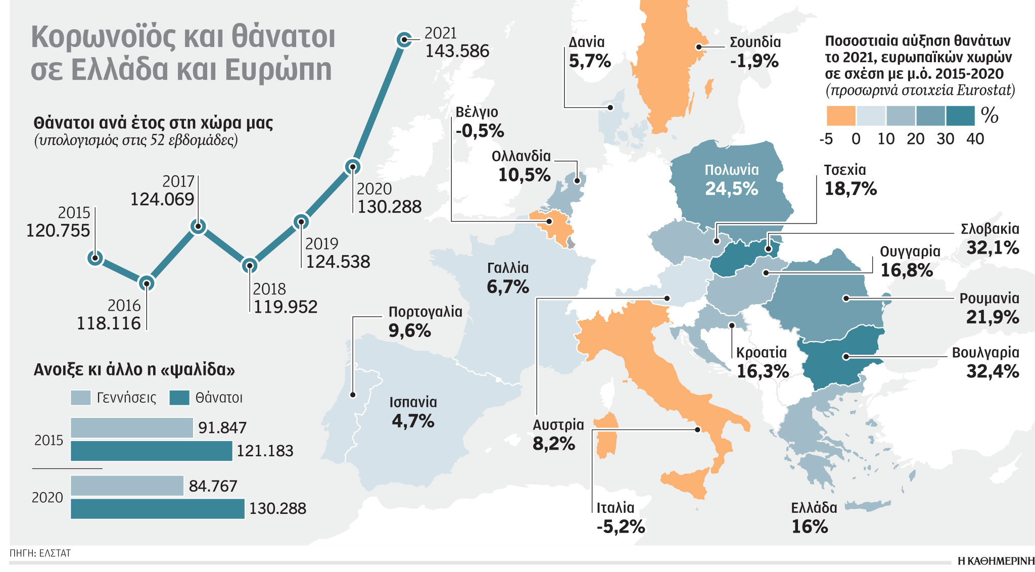 Κορωνοϊός: Ο «χάρτης» του πλέον σκληρού δείκτη-1