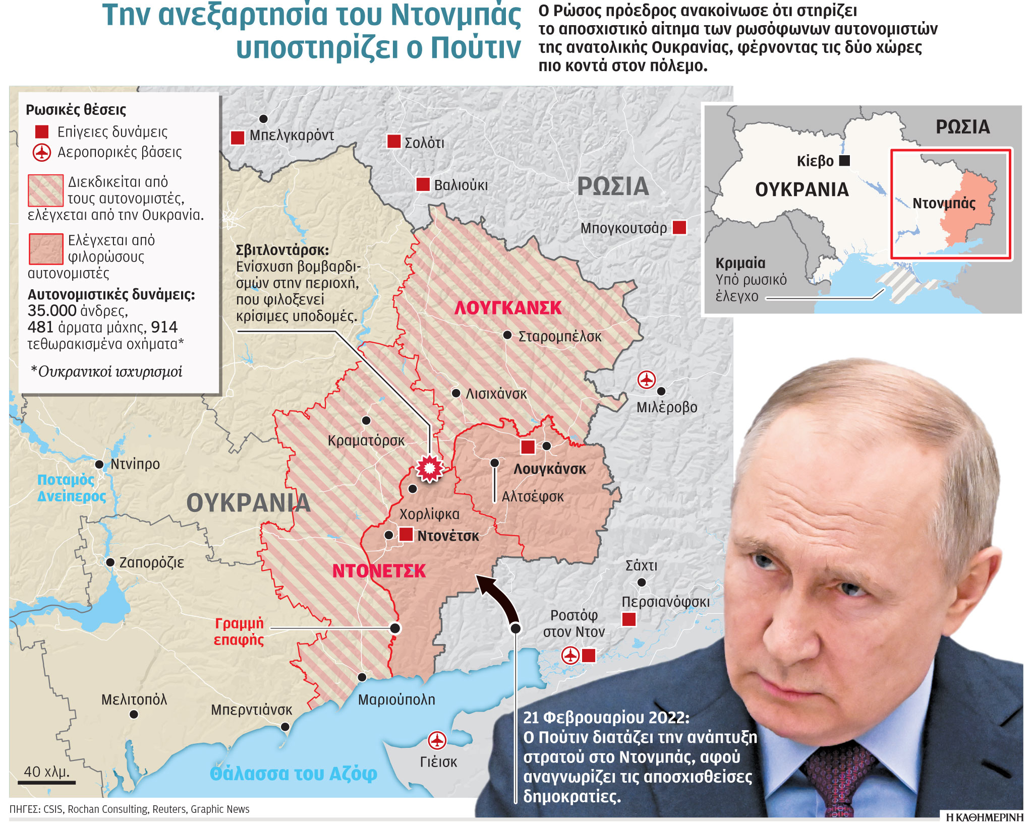 Μαύρα σύννεφα πάνω από την Ουκρανία-1