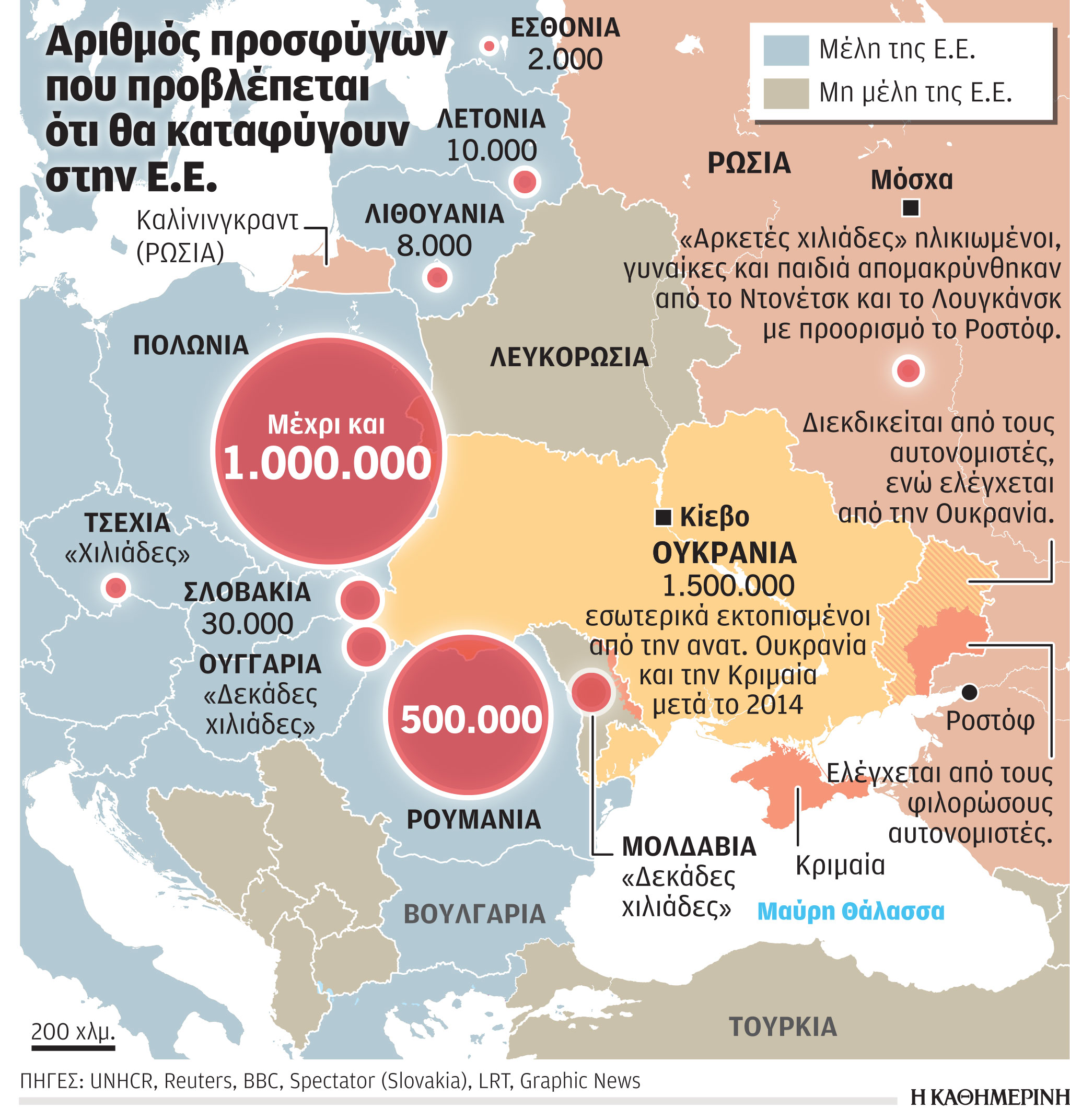 Πόλεμος στην Ουκρανία: Η Ευρώπη ετοιμάζεται για την υποδοχή προσφύγων και τραυματιών-1