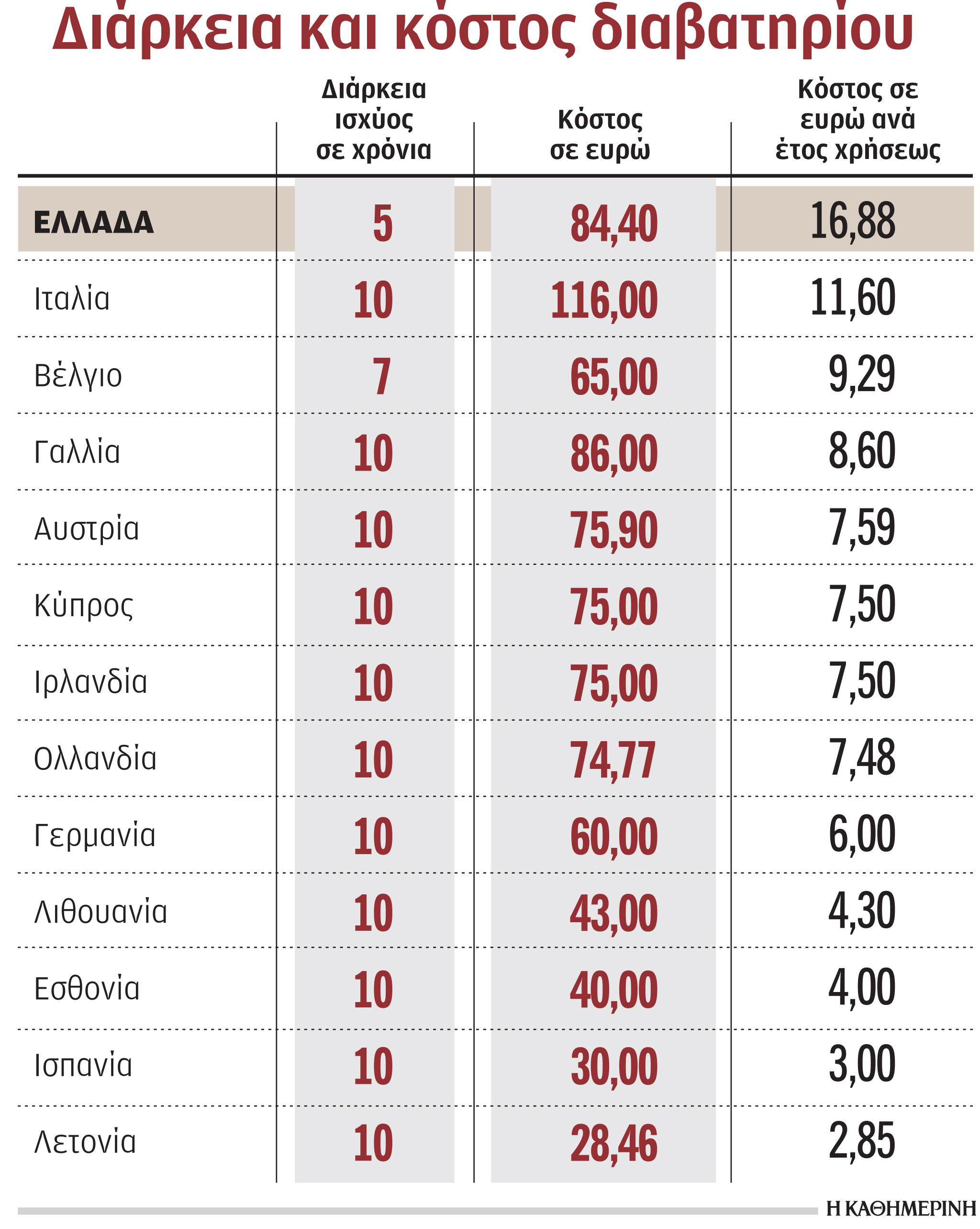 Εμείς οι μοναδικοί Ελληνες-1