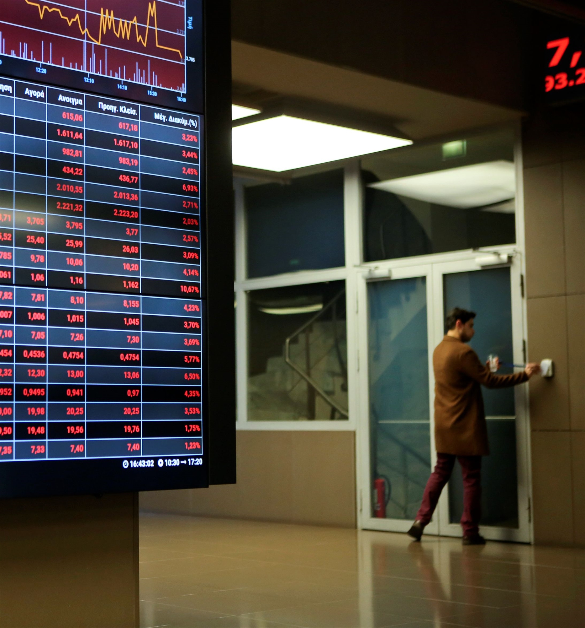 χρηματιστήριο-μεγάλη-πτώση-κατά-64-στη-561736327