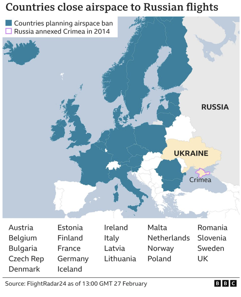 «Αποκλεισμένη» από αέρος η Ρωσία – Δεκάδες χώρες έκλεισαν τον εναέριο χώρο για τα ρωσικά αεροσκάφη-1