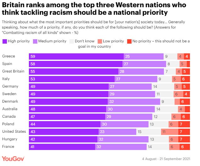 Μεταναστευτικό: Υψηλή προτεραιότητα για 6 στους 10 Έλληνες – Πρωτιά στην Ευρώπη (πίνακες)-2
