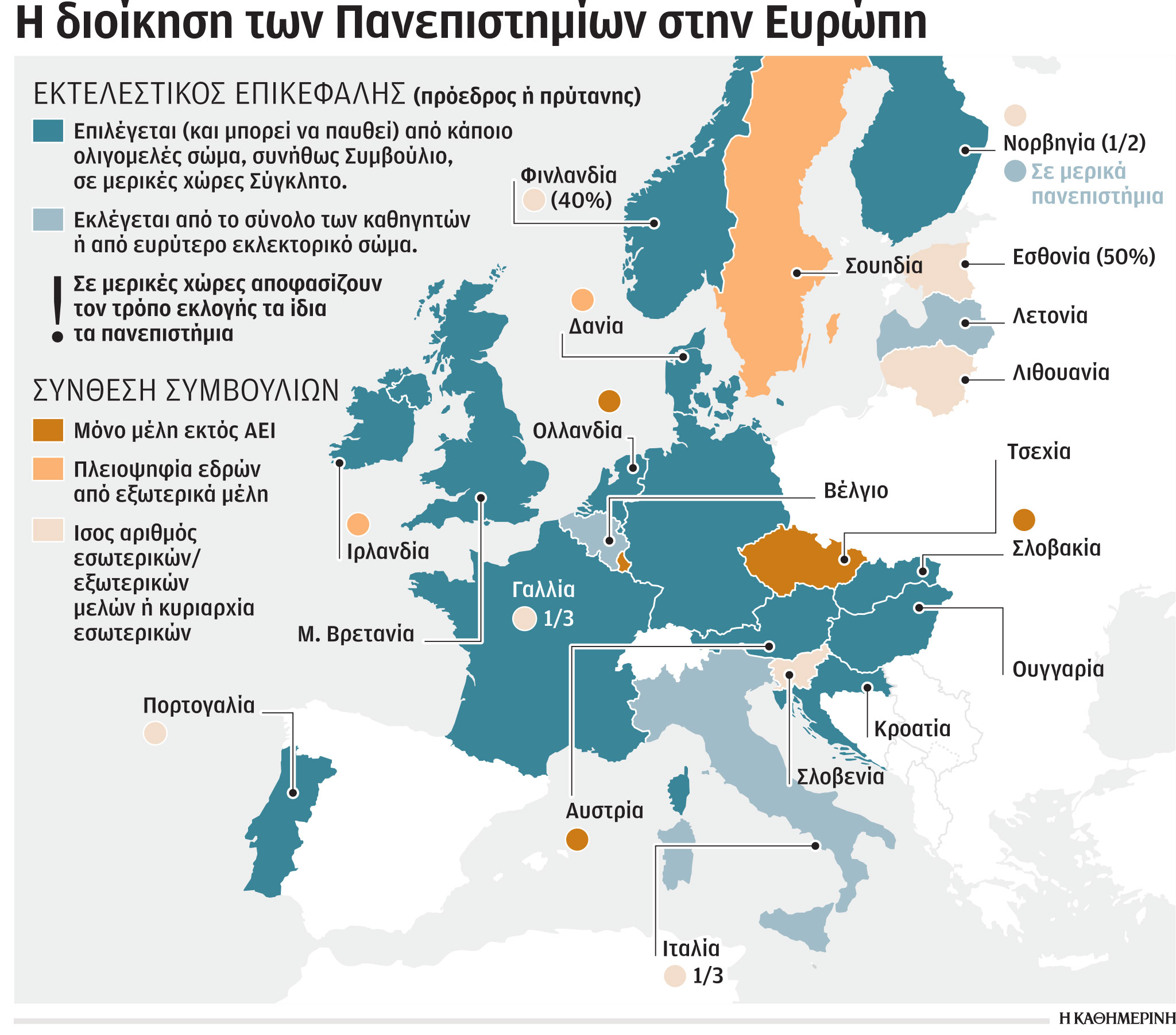 ΑΕΙ: Αλλαγές στον τρόπο επιλογής πρυτάνεων-1