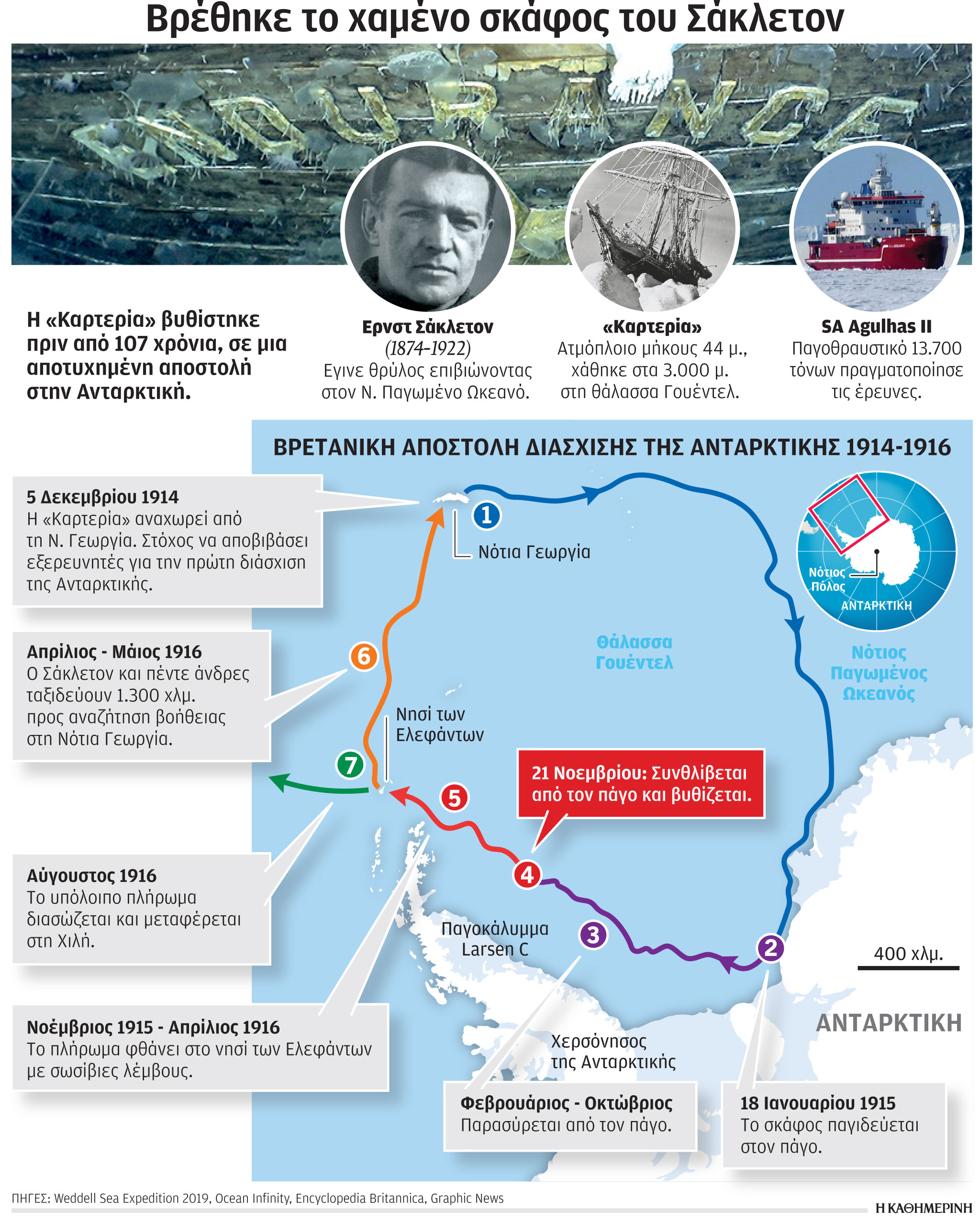 Η ηρωική «Καρτερία» του επίμονου εξερευνητή-1