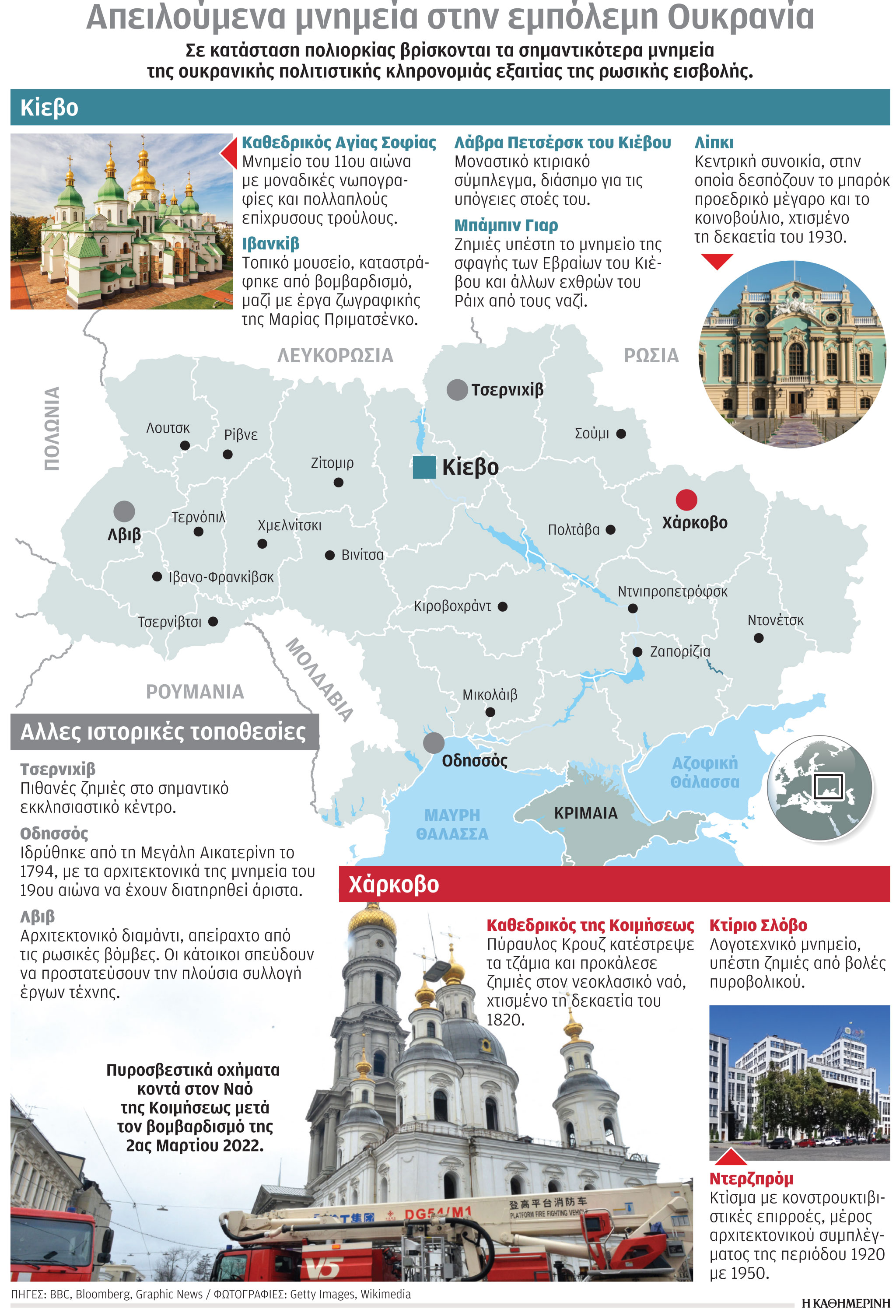 Ουκρανία: Υπέρ βωμών και εστιών πολιτισμού-1