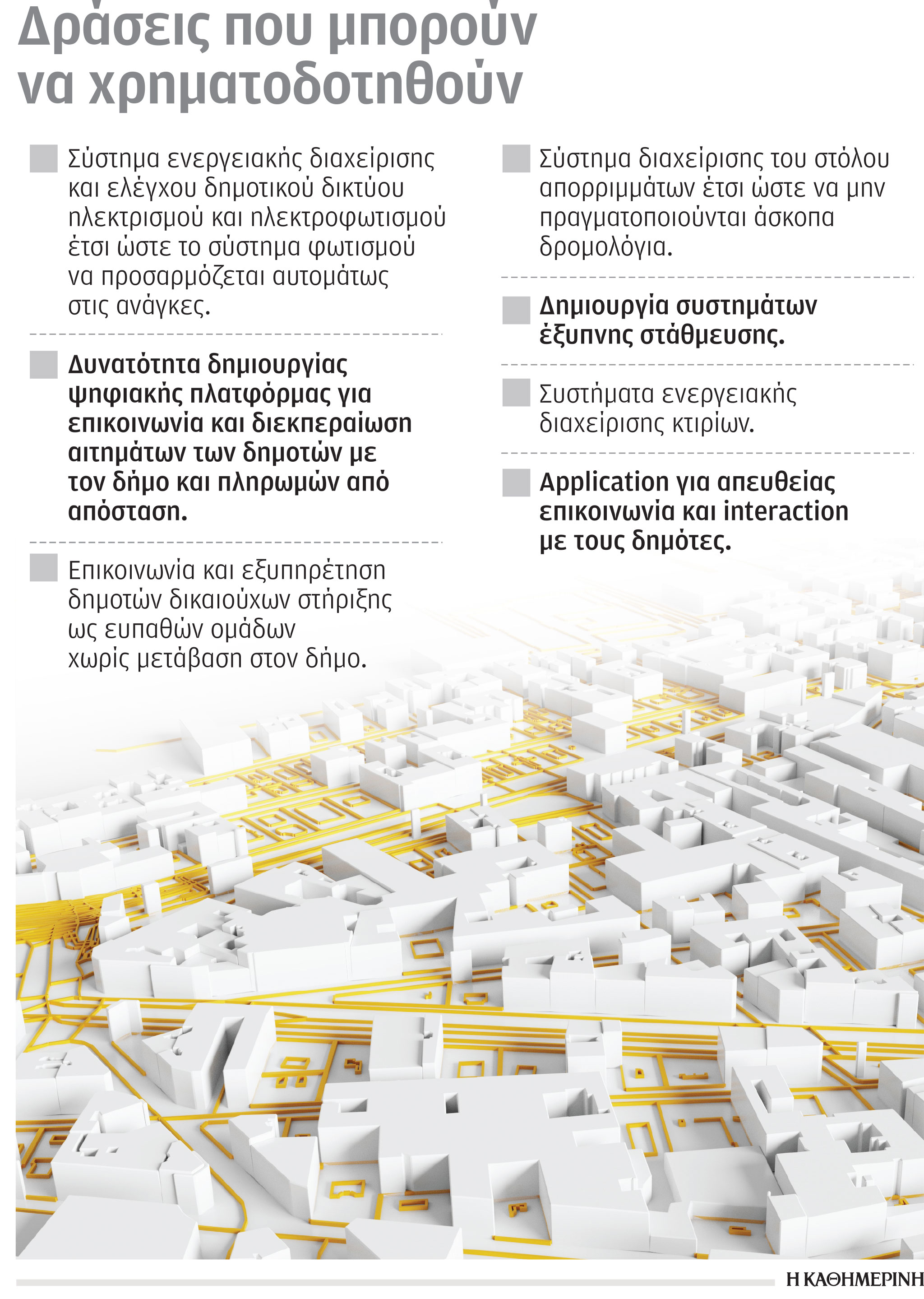 Σταθμοί μίσθωσης ποδηλάτων, drones και απορριμματοφόρα με GPS-1