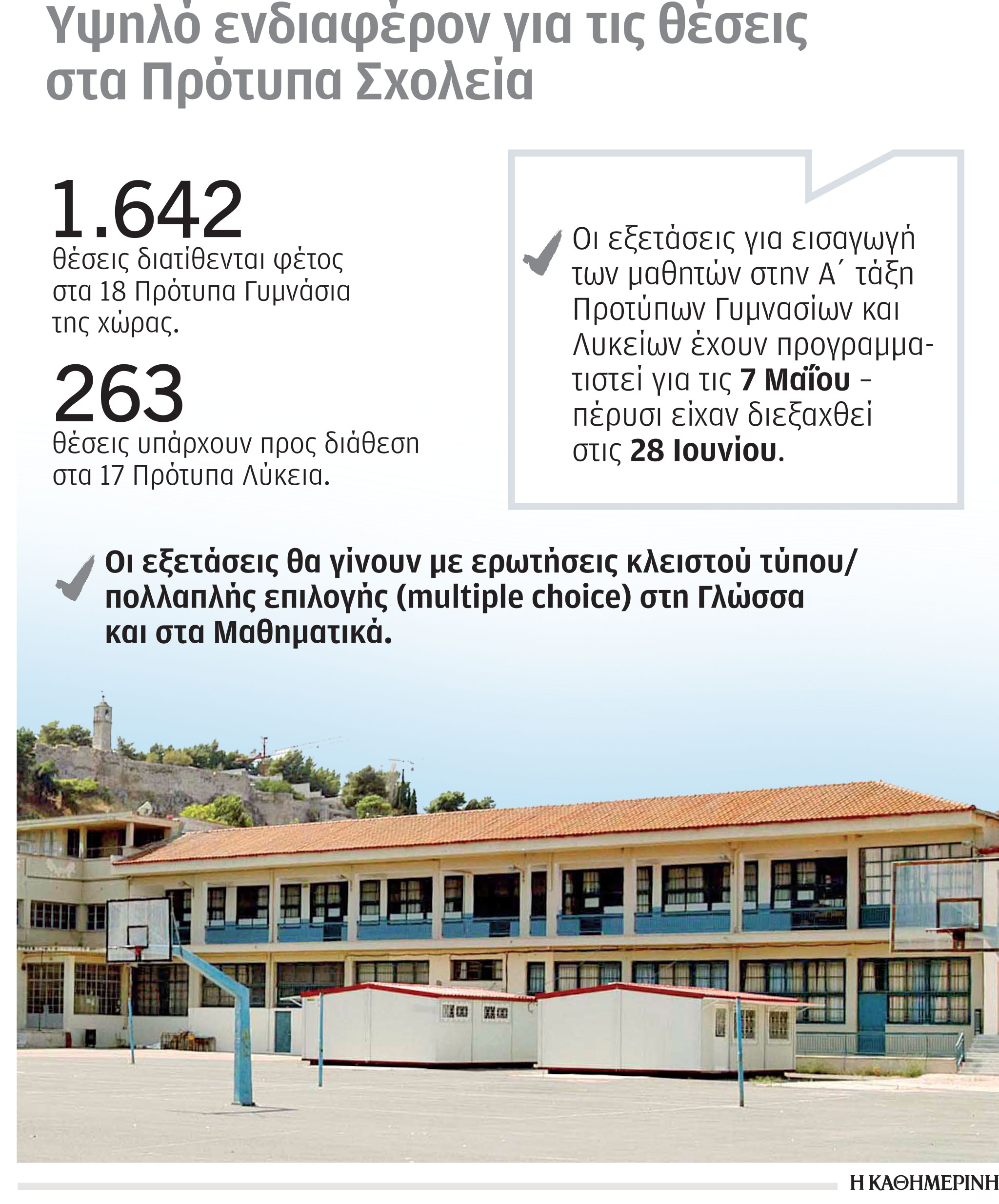 Πρότυπα Σχολεία: Νωρίτερα φέτος οι εξετάσεις-1