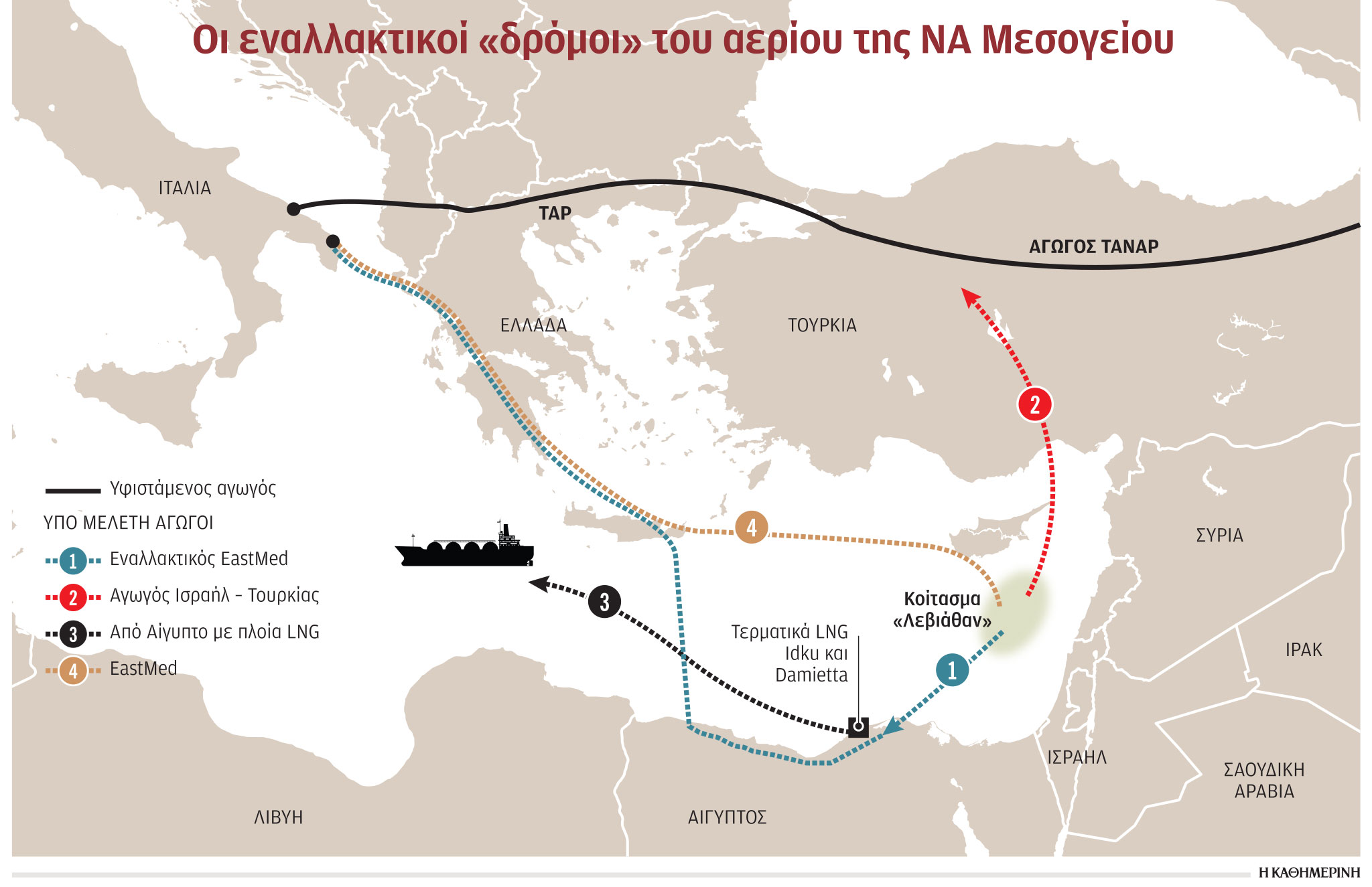 Τα σενάρια για τους αγωγούς και τα κοιτάσματα σε Κρήτη και Ιόνιο-1