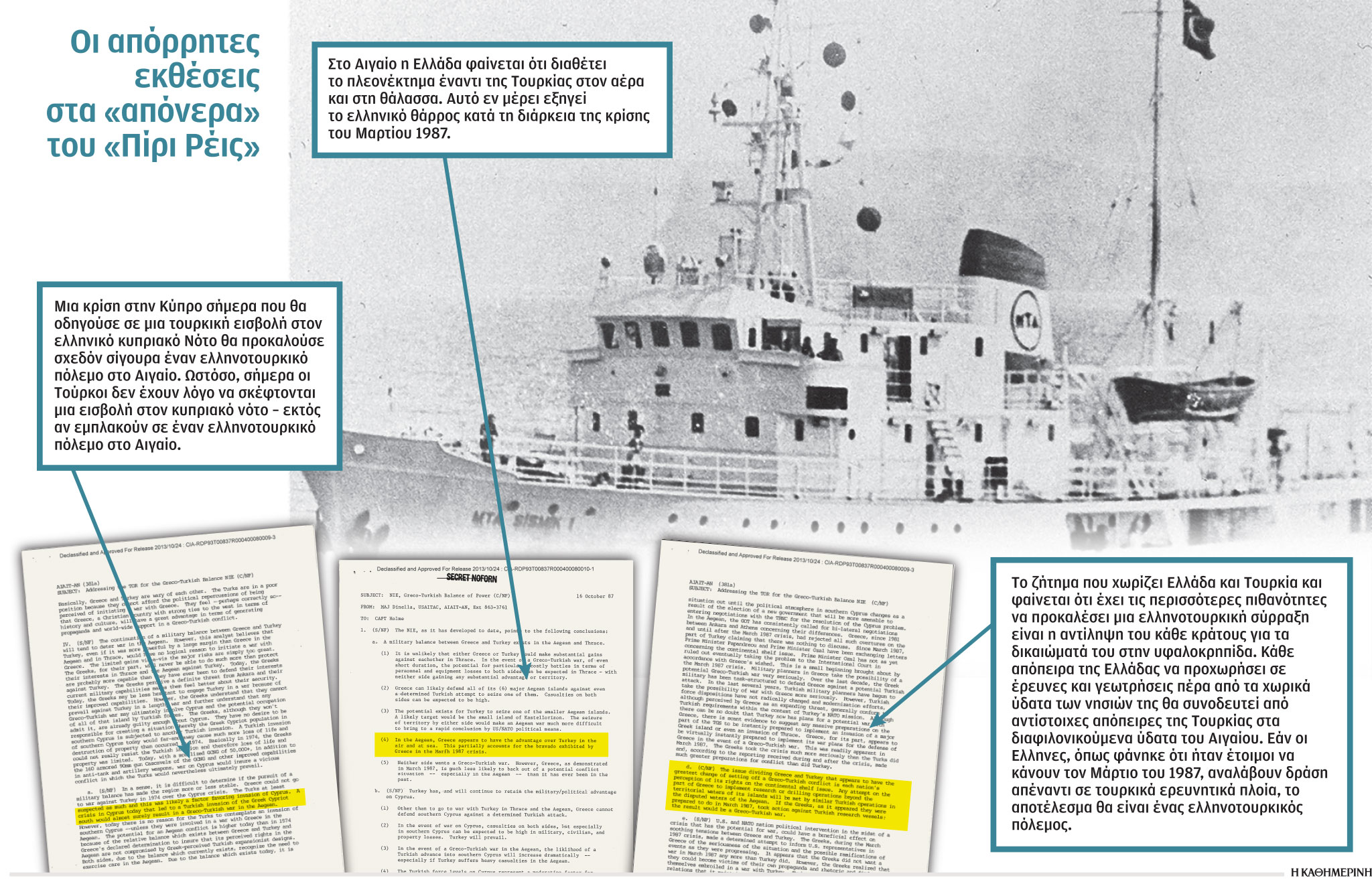 Το χρονικό της κρίσης του ’87-1