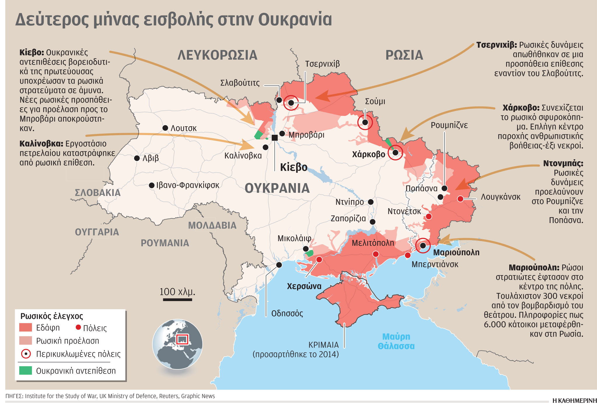 Αλλο η Καμπούλ, άλλο το Κίεβο-1