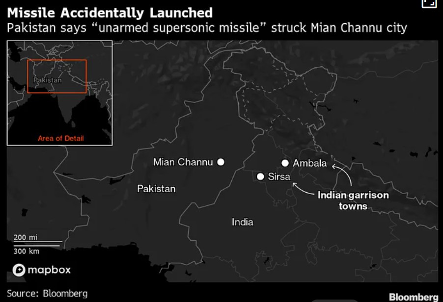 Ινδία: Ξυστά από εμπορικά αεροσκάφη ο πύραυλος που εκτοξεύθηκε κατά λάθος-1