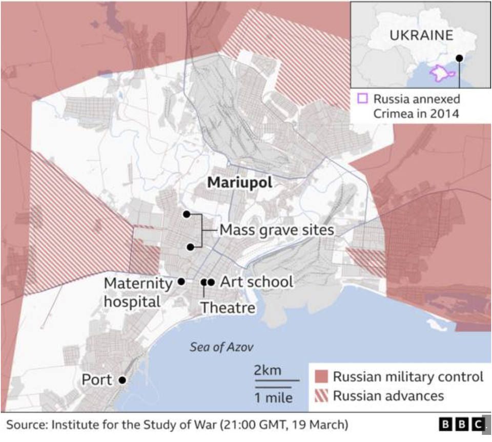 Ο ρωσικός κλοιός σφίγγει γύρω από τη Μαριούπολη (χάρτης)-1