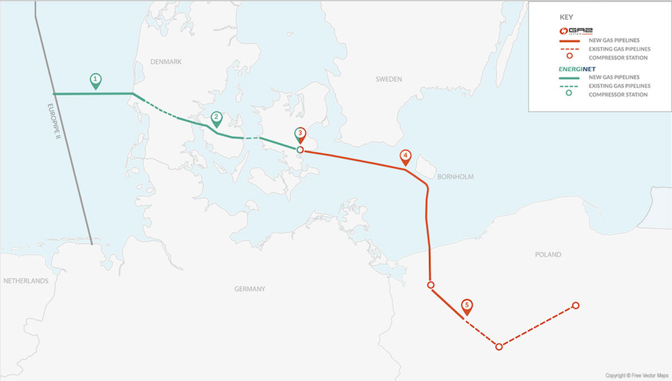 Baltic Pipe – GIPL: Νέοι αγωγοί περιορίζουν την εξάρτηση από το ρωσικό φυσικό αέριο-1