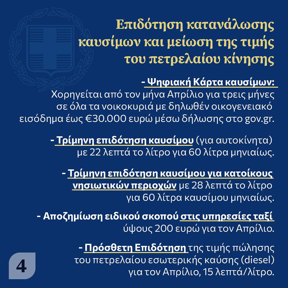 Επιδότηση καυσίμων: Οι δικαιούχοι και το ποσό για βενζίνη και πετρέλαιο-1
