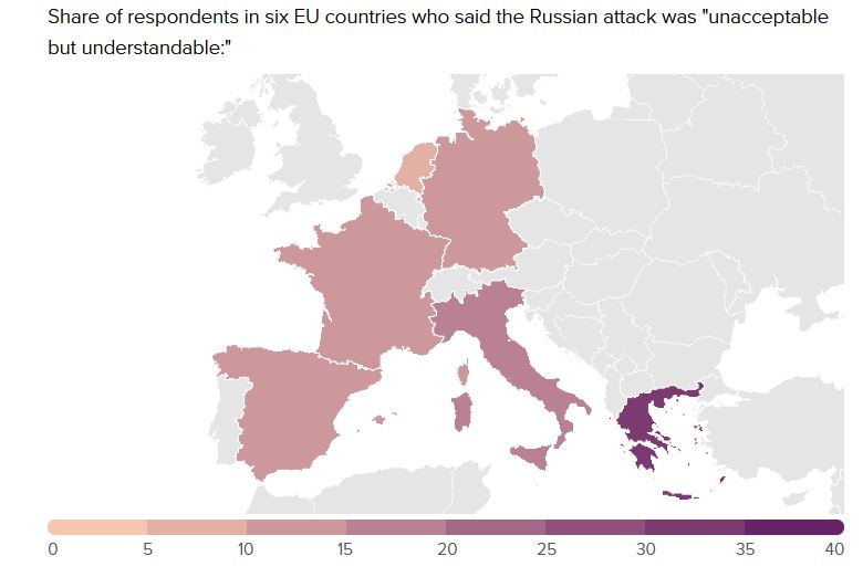 Πόλεμος στην Ουκρανία: Το 60% των Ελλήνων θεωρεί «απαράδεκτη» τη Ρωσική εισβολή-2