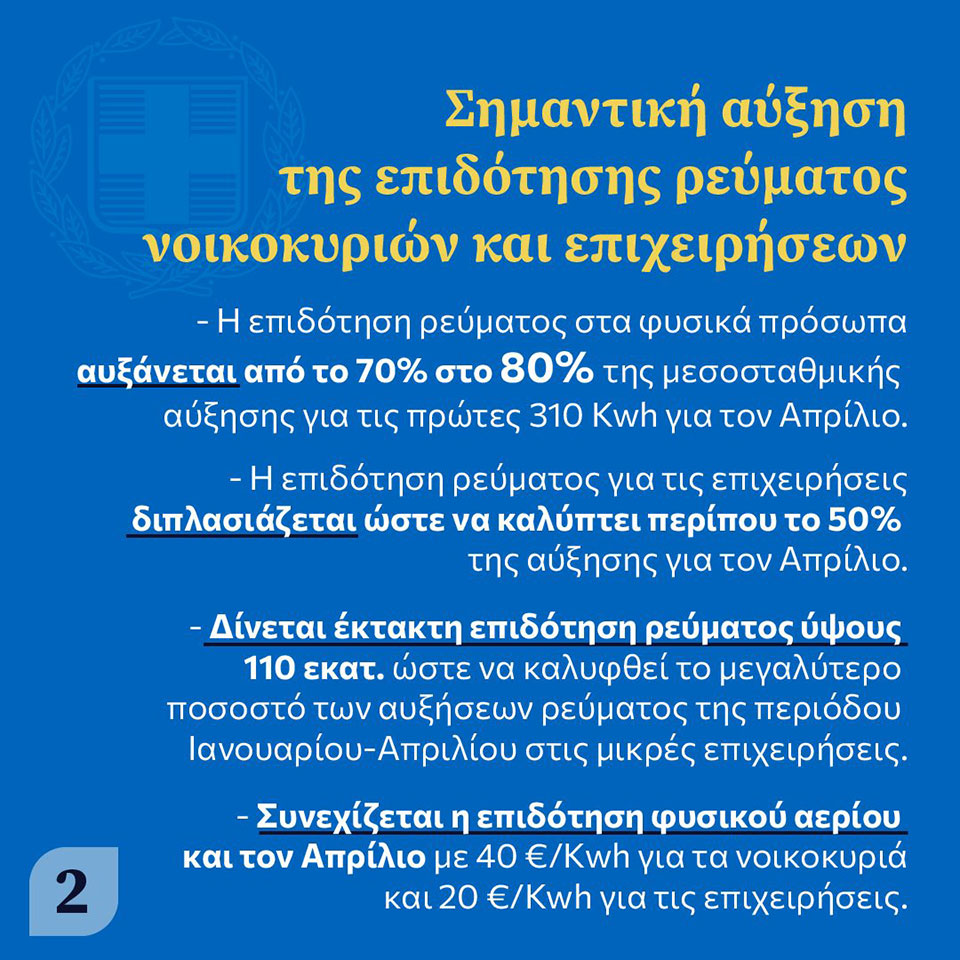 Επιδότηση ρεύματος: Αναλυτικά τα ποσά για νοικοκυριά και επιχειρήσεις-1