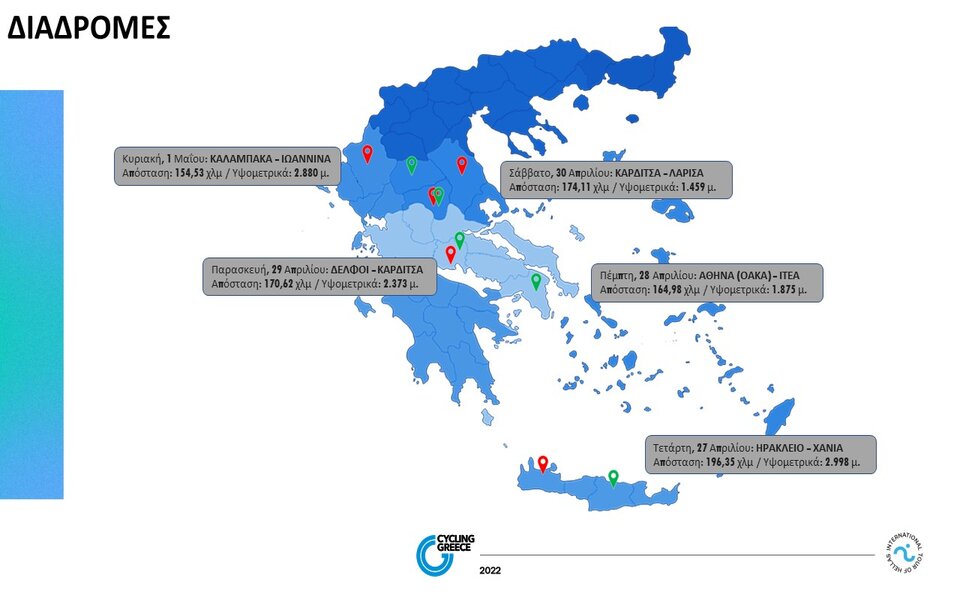 αναβιώνει-ο-διεθνής-ποδηλατικός-γύρο-561767119