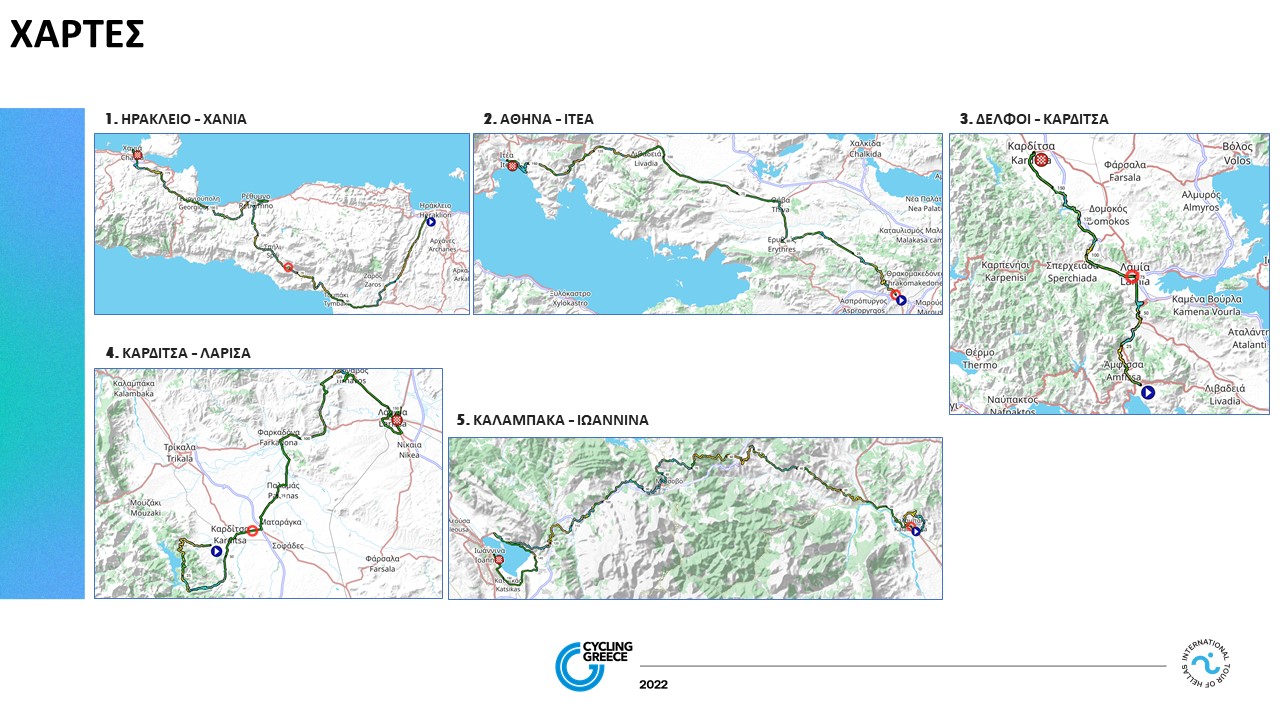 Αναβιώνει ο Διεθνής Ποδηλατικός Γύρος Ελλάδος-1